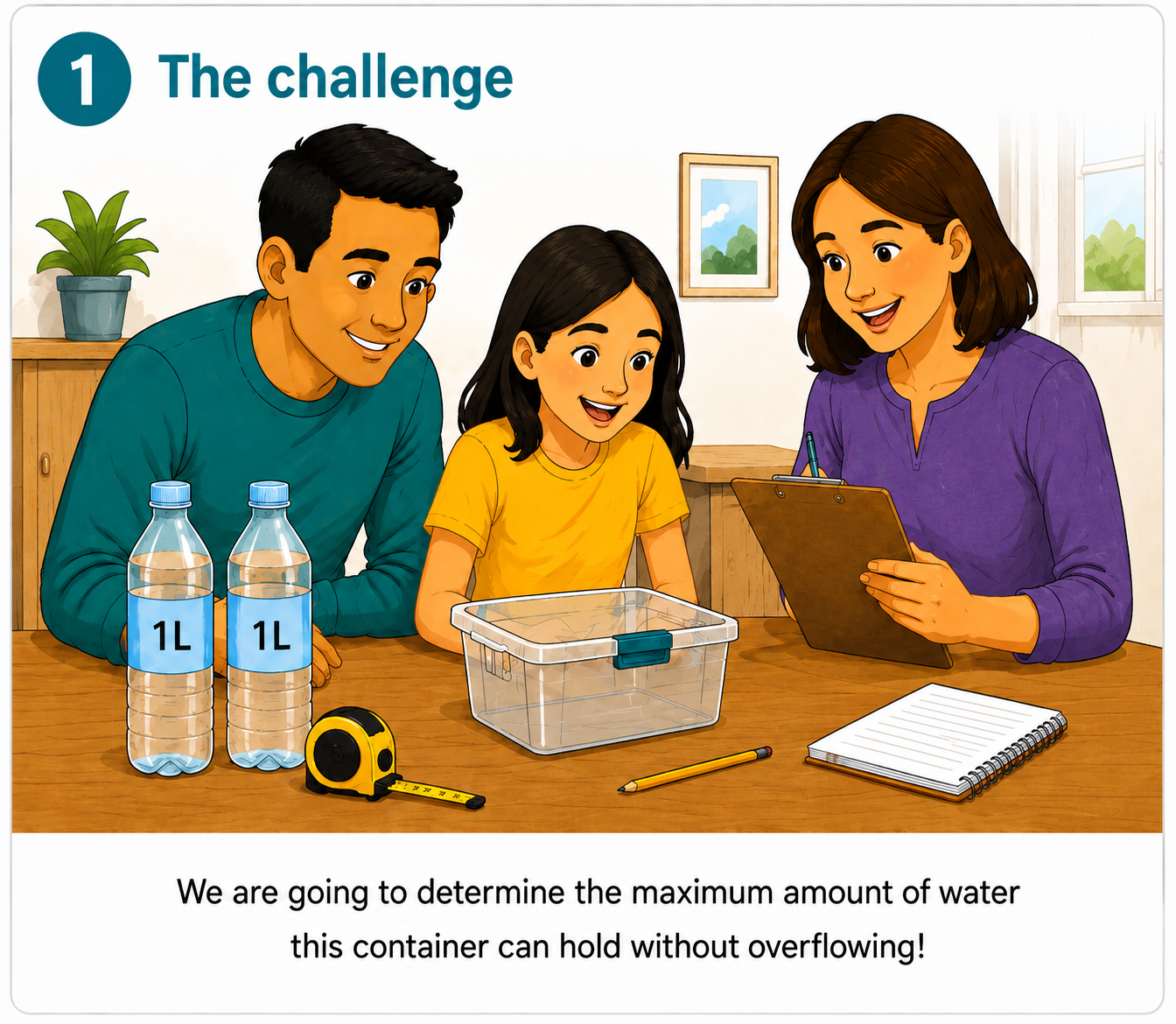 Learner exploring the challenge of estimating how many labeled bottles could fill a household container.