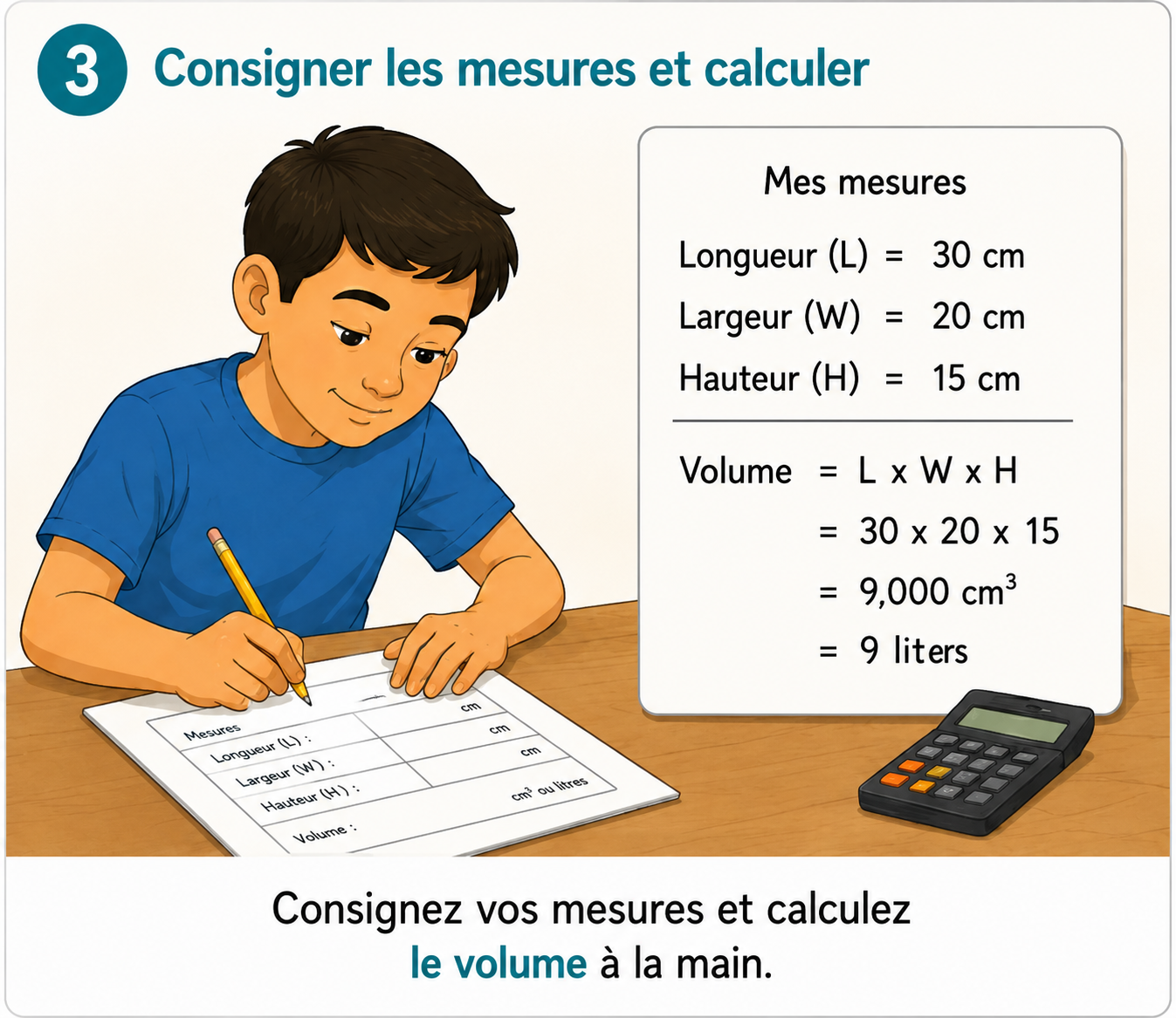 Apprenant qui note ses mesures et calcule le volume à la main.