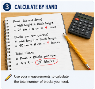 Worksheet showing rows, blocks per row, and total block count calculation beside a calculator and pencil.