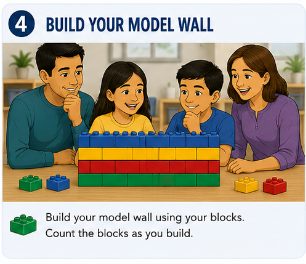 Family building a small colorful model wall with toy blocks and counting the blocks as they build.