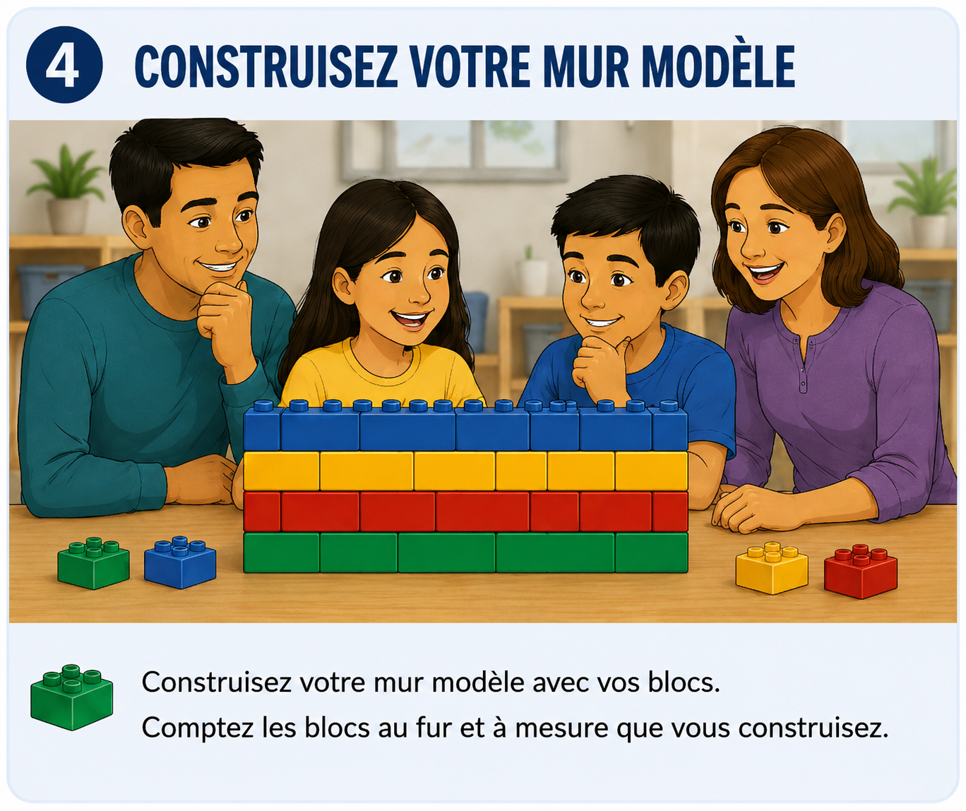 Famille qui construit un petit mur modèle avec des blocs jouets colorés.