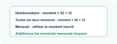 Règles de conversion des dépenses en montants mensuels.
