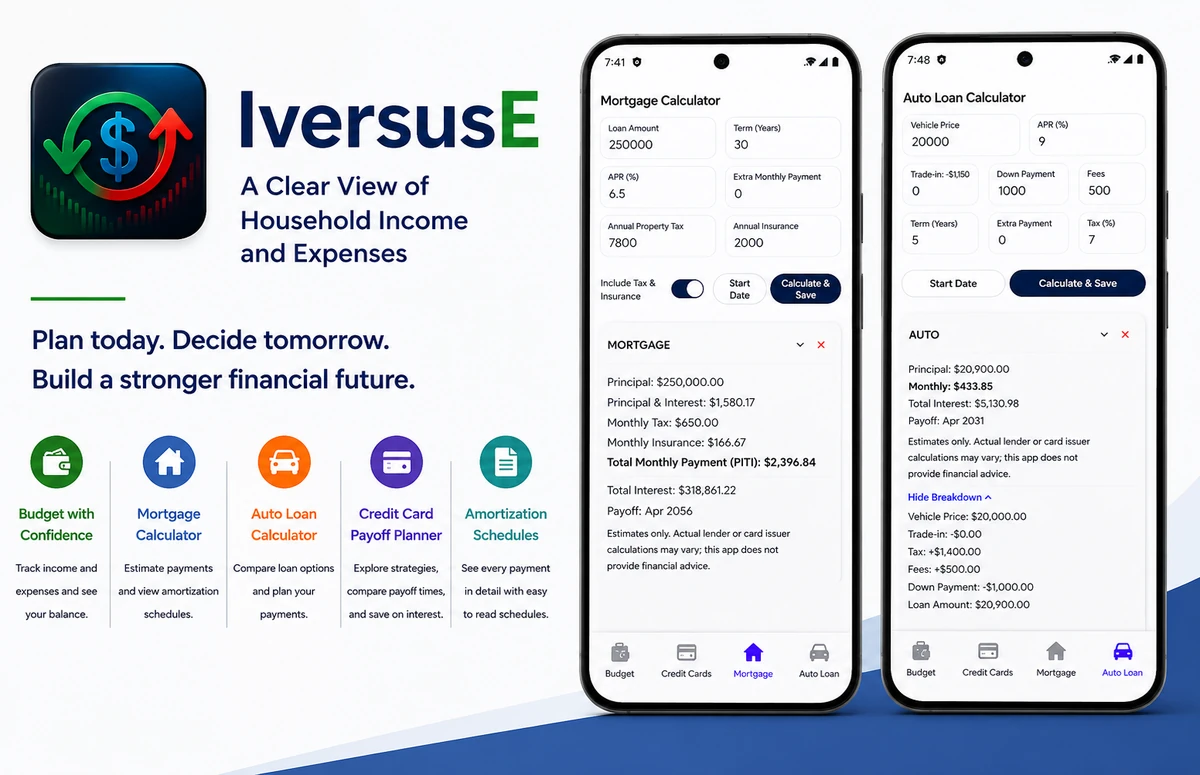 IversusE household income and expenses banner